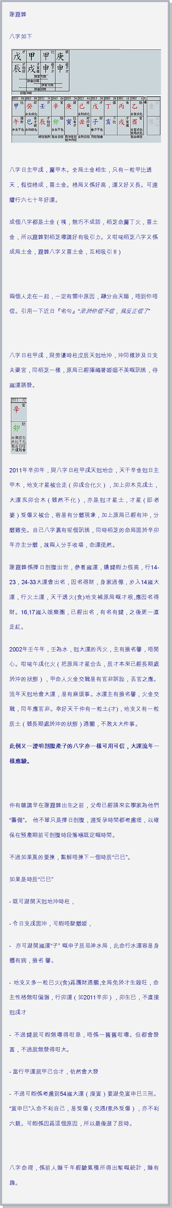 文字方塊: 謝霆鋒八字如下￼
八字日主甲戌，屬甲木。全局土金相生，只有一粒甲比透天，假從格成，喜土金。格局又係好高，運又好又長。可連續行六七十年好運。成個八字都是土金（咦，無巧不成話，栢芝命屬丁火，喜土金，所以霆鋒對栢芝嚟講好有吸引力。又咁啱栢芝八字又係成局土金，霆鋒八字又喜土金，互相吸引 !!）　　 兩個人走在一起，一定有箇中原因，緣分由天賜，唔到你唔信。引用一下近日『名句』至於你信不信，我反正信了 八字日柱甲戌，與旁邊時柱戊辰天尅地沖，沖同樣涉及日支夫妻宮，同栢芝一樣，原局已經隱藏著婚姻不美嘅訊號，待嵗運誘發。￼2011年辛卯年，與八字日柱甲戌天尅地合，天干辛金尅日主甲木，地支才星被合走（卯戌合化火），加上卯木克戌土，大運亥卯合木（雖然不化），亦是尅才星土，才星（即老婆）受傷又被合，容易有分離現象，加上原局已經有沖，分離難免。自己八字裏有呢個訊號，同時栢芝的命局面於辛卯年亦主分離，故兩人分手收場，命運使然。謝霆鋒係擇日剖腹出世，參看嵗運，賺錢能力很高，行14-23，24-33大運會出名，因名得財，身家過億，步入14嵗大運，行火土運，天干透火(食)地支補原局嘅才根,應因名得財。16,17嵗入娛樂圈，已經出名，有名有錢，之後更一直走紅。2002年壬午年，壬為水，尅大運的丙火，主有損名譽，唔開心。咁啱午戌化火（把原局才星合去，辰才本來已經長期處於沖的狀態），甲命人火金交戰易有官非訴訟，丟官之應。流年天尅地會大運，易有麻煩事。水運主有損名譽，火金交戰，同年應官非。幸好天干仲有一粒土(才)，地支又有一粒辰土（雖長期處於沖的狀態）通關，不致太大件事。此例又一證明剖腹產子的八字亦一樣可用可信，大運流年一樣應驗。 仲有聼講早在謝霆鋒出生之前，父母已經請來玄學家為他們籌備。 他不單只是擇日剖腹，連受孕時間都考慮埋，以確保在預產期前可剖腹時段落喺既定嘅時間。不過如果真的要揀，點解唔揀下一個時辰己巳。如果是時辰己巳- 既可避開天尅地沖時柱，- 令日支戌面沖，可能唔駛離婚，-  亦可避開嵗運子 嘅申子辰忌神水局，此命行水運容易身體有病，損名 譽。- 地支又多一粒巳火(食)爲護財通關,全局免於才生殺旺，命主性格無咁偏激，行卯運（如2011辛卯），卯生巳，不直接尅戌才- 不過錢就可能無嚟得咁急，唔係一舊舊咁嚟。但都會發富，不過就無發得咁大。- 當行甲運就甲己合才，依然會大發- 不過可能係考慮到54嵗大運（庚寅）要避免寅申巳三刑。寅申巳入命不利自己，易受傷（交通/意外受傷），亦不利六親。可能係因爲這個原因，所以最後選了辰時。 八字命理，係前人幾千年經驗累積所得出黎嘅統計，幾有趣。