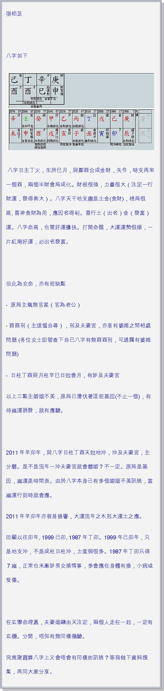 文字方塊: 張栢芝　 八字如下 ￼ 八字日主丁火，生於巳月，與鄰酉合成金財，失令，時支再來一個酉，兩個半財會局成化。財根很強，力量很大（注定一行財運，發得夠大）。八字天干地支盡是土金(食財)，格局很高, 喜神食財為用，應因名得利。喜行土（出名）金（發富）運。八字命高，也需好運攙扶。打開命盤，大運運勢很順，一片紅海好運，必出名發富。 但此為女命，亦有些缺點‑  原局主氣無官星（官為老公）‑ 酉酉刑（主煩惱自尋），刑及夫妻宮，亦易有婆媳之間相處問題 (各位女士即管查下自己八字有無酉酉刑，可透露有婆媳問題)‑  日柱丁酉與月柱辛巳日尅會月，有涉及夫妻宮以上三點主婚姻不美，原局已潛伏著這些基因(不止一個)，有待嵗運誘發，就有應驗。 2011年辛卯年，與八字日柱丁酉天尅地沖，沖及夫妻宮，主分離。是不是流年一沖夫妻宮就會離婚？不一定。原局是基因，嵗運是時間表。由於八字本身已有多個婚姻不美訊號，當嵗運行到時就會應。2011年辛卯年亦容易損譽，大運流年之木剋大運土之應。回顧以往卯年, 1999己卯, 1987年丁卯。1999年己卯年，只是地支沖，不是成柱日柱沖，力度弱很多。1987年丁卯只得７嵗，正常也未牽涉男女感情事，多會應在身體有損，小病或受傷。 在玄學命理裏，夫妻姻緣由天注定，兩個人走在一起，一定有玄機。分開，唔知有無同樣徵驗。究竟謝霆鋒八字上又會唔會有同樣的訊號？等我做下資料搜集，再同大家分享。