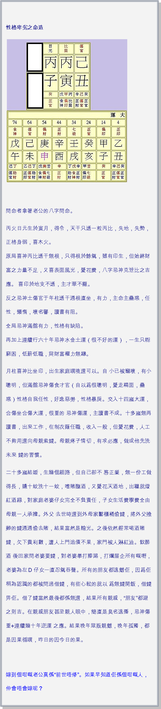 文字方塊: 性格卑劣之命造 ￼問命者拿著老公的八字問命。  丙火日元生於寅月，得令，天干只透一粒丙比，失地，失勢，正格身弱，喜木火。
原局喜神丙比透干無根，只得根於餘氣，雖有印生，但始終財富之力量不足，又喜表面風光，愛花費，八字忌神克泄比之吉應。 喜印於地支不透，主才華不顯。
反之忌神土傷官于年柱透干通根直坐，有力，主命主蠱惑，任性，懶惰，壞名譽，讀書有阻。
全局忌神滿盤有力，性格有缺陷。
再加上連續行六十年忌神水金土運（很不好的運），一生只能窮困，低薪低職，與財富權力無緣。月柱喜神比坐印，出生家庭環境還可以。自 小已被寵壞，有小聰明，但滿盤忌神傷食才官（自以爲很聰明，愛走精面，蠱惑）性格自我任性，好逸惡勞，性格暴戾。交入十四嵗大運，合傷坐合傷大運，很重的 忌神傷運，主讀書不成。十多嵗無再讀書，出來工作，在制衣厰任職，收入一般，但愛花費，人工不夠用還向母親索錢。母親疼子情切，有求必應，做成他先洗未來 錢的習慣。二十多嵗結婚，生幾個細路，但自己卻不 務正業，無一份工做得長，賺十蚊洗十一蚊，嗜賭酗酒，又愛花天酒地，出糧就燈紅酒綠，對家庭老婆仔女完全不負責任，子女生活費學費全由母親一人承擔。外父 去世時還到外母家鑿櫃桶偷錢，將外父殮葬的錢通通偷去賭，結果當然是輸光。之後依然經常喝酒賭錢，欠下貴利數，遭人上門追債不果，家門被人淋紅油。飲醉酒 後回家問老婆要錢，對老婆拳打腳踢，打爛屋企所有嘅嘢，老婆為左D仔女一直忍氣吞聲。所有的朋友都遠離佢，因爲佢稍為認識的都被問過借錢，有些心軟的就以 爲無錢開飯，借錢畀佢。借了錢當然最後都係無還，結果所有親戚，朋友都避之則吉。在親戚朋友甚至親人眼中，簡直是臭名遠播，忌神傷重+連續幾十年逆運 之應。結果晚年眾叛親離，晚年孤獨，都是因果循環，昨日的因今日的果。嫁到個咁嘅老公真係前世唔修。如果早知道佢係個咁嘅人，仲會唔會嫁呢？